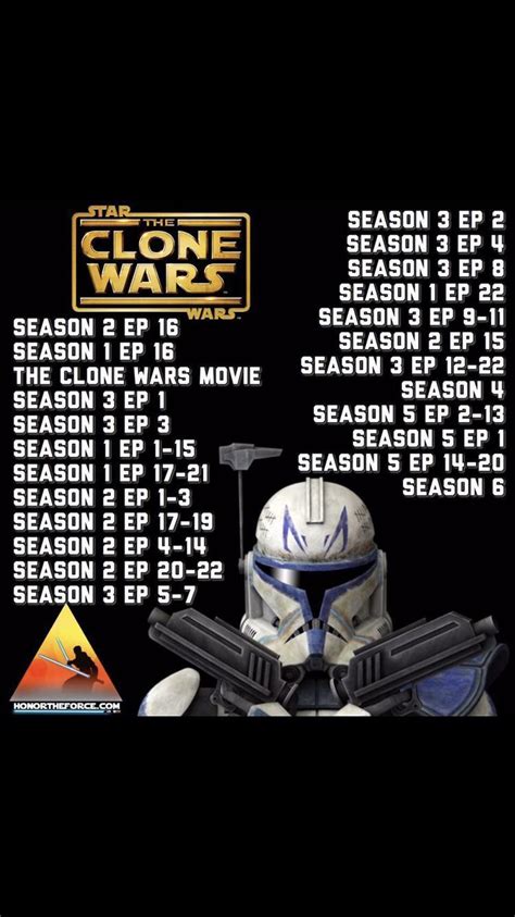 clone wars order to watch|best viewing order clone wars.